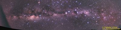 Milky Way Panorama