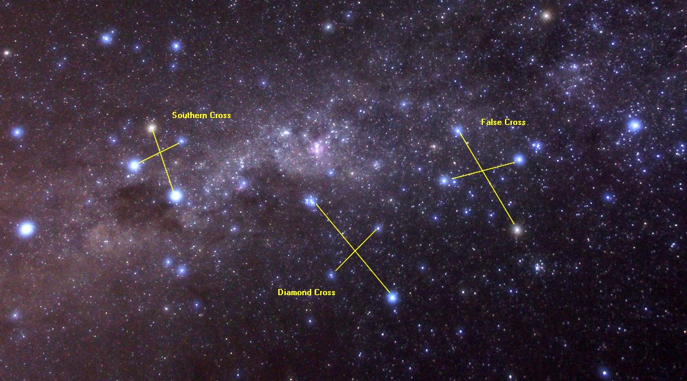 Southern Cross, False Cross & Diamond Cross